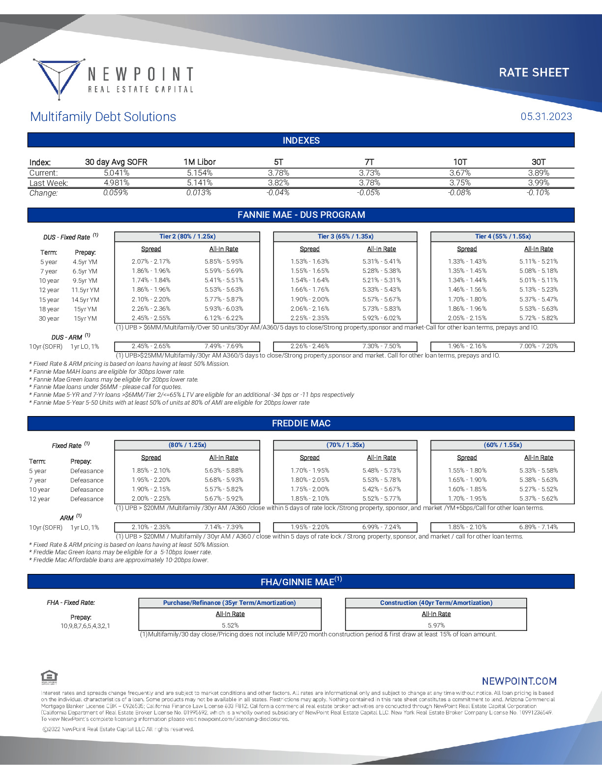 Agency Rate Sheet - Multifamily Pricing (2023-05-31).pdf