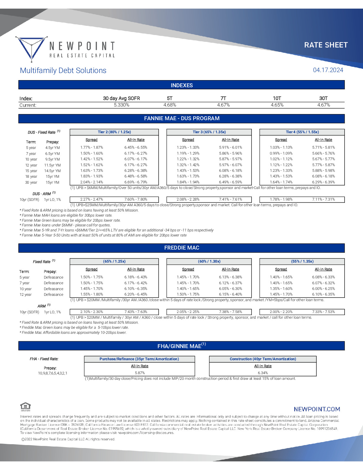 Agency Rate Sheet - Multifamily Pricing (2024-04-17).pdf