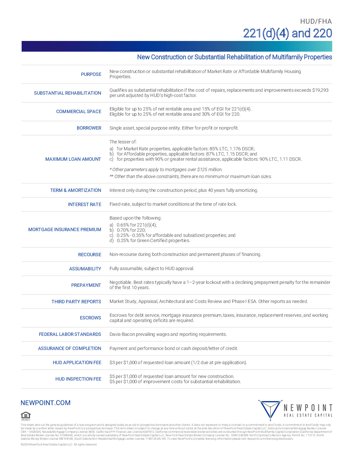 NewPoint_HUD-FHA_221(d)(4) and 220.pdf